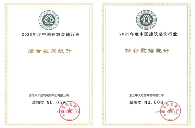 太阳成集团tyc151cc装饰集团位列2023年度中国建筑装饰企业百强59位、幕墙百强第8位